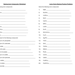 Naming ionic compounds worksheet answers