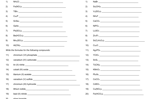 Naming ionic compounds worksheet answers