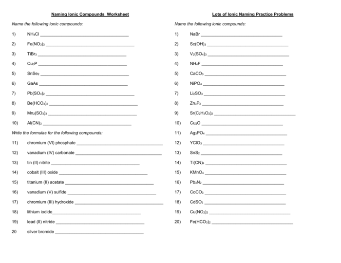 Naming ionic compounds worksheet answers