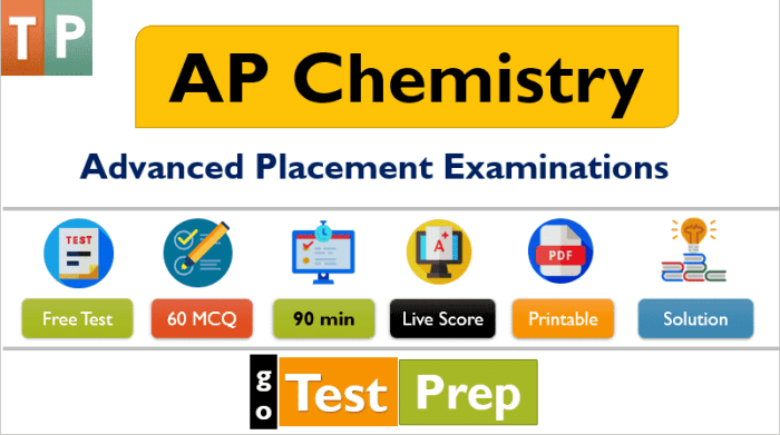 Mcq chem