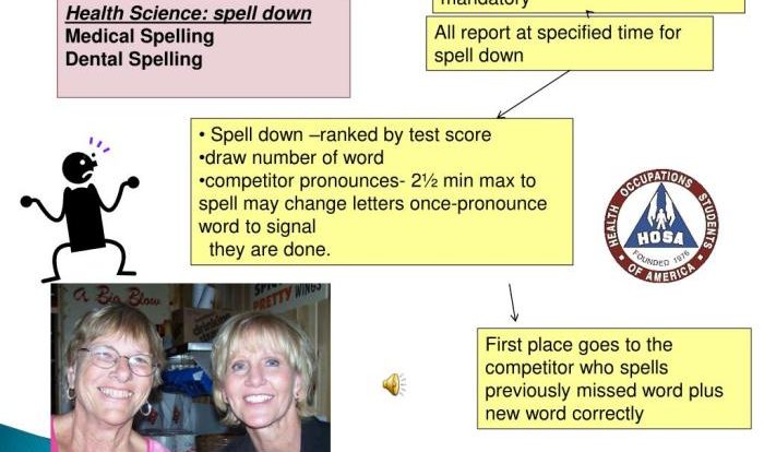 Hosa medical spelling practice test