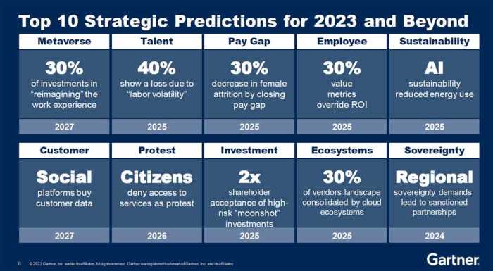 Ati comprehensive predictor 2023 proctored exam