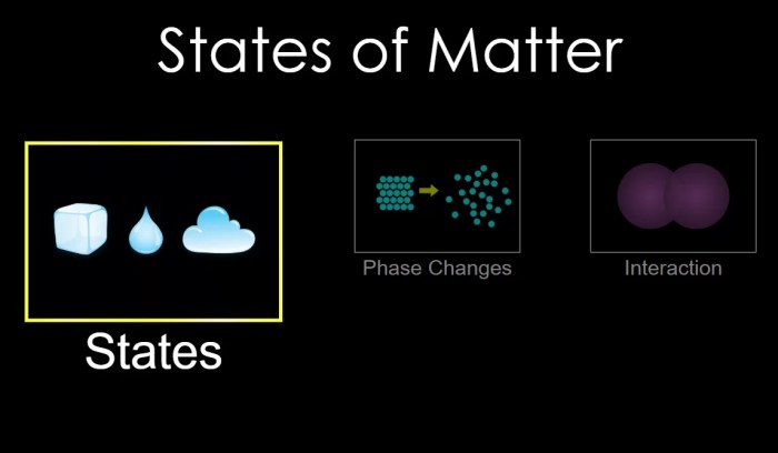 Phet simulation states of matter answer key