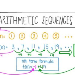 Sequences term general arithmetic geometric find series sequence math examples progression finding life show